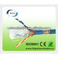 Network Cable Cat 6 SFTP